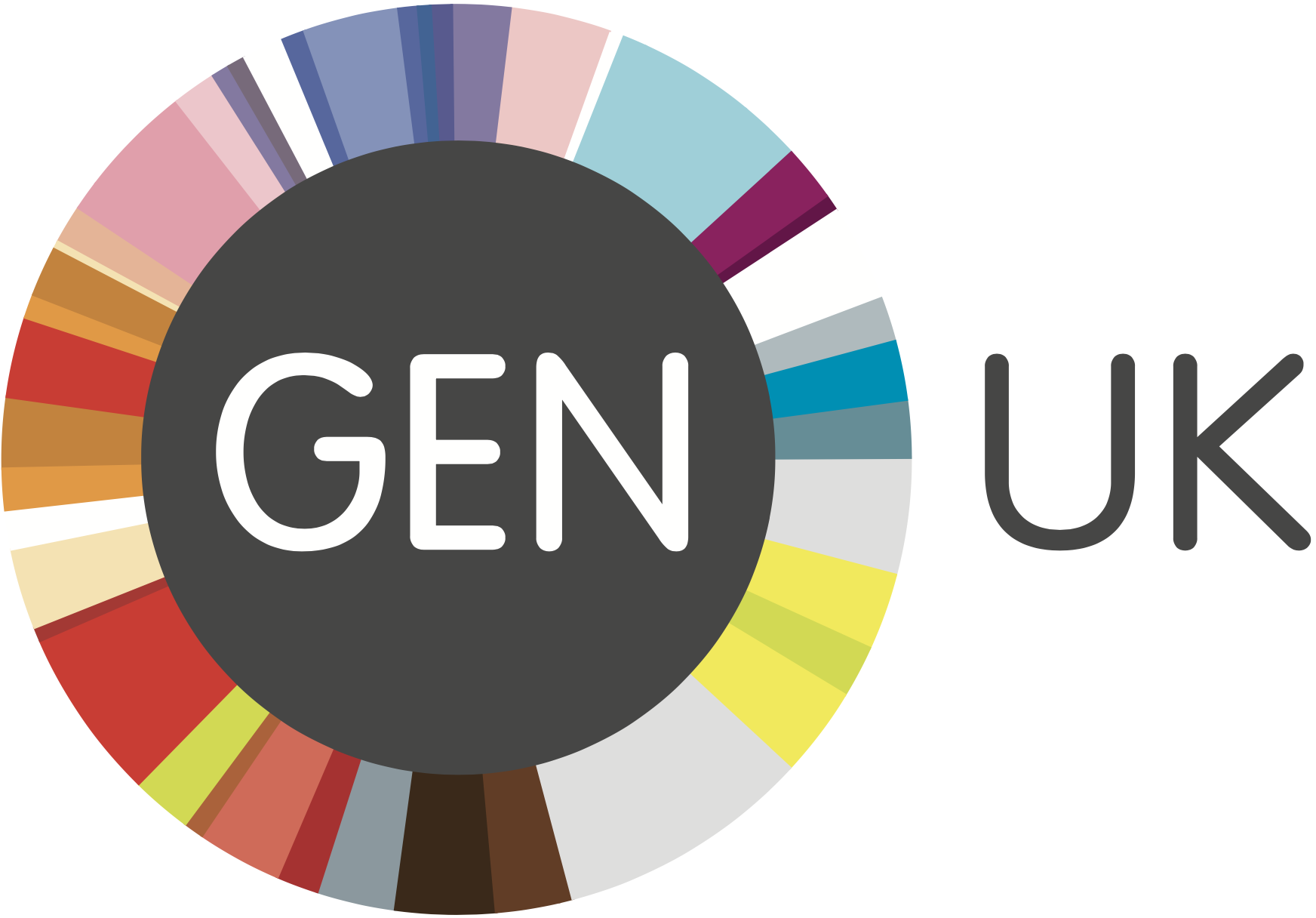 GENUK