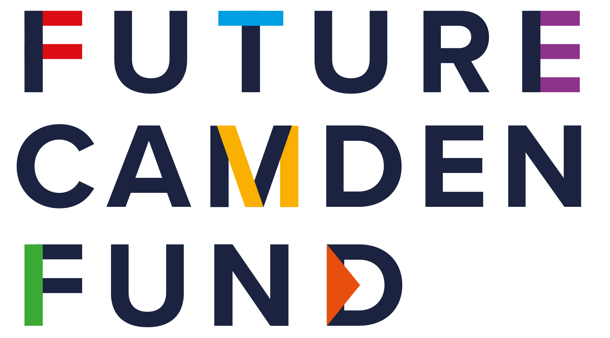 The Future Camden Fund